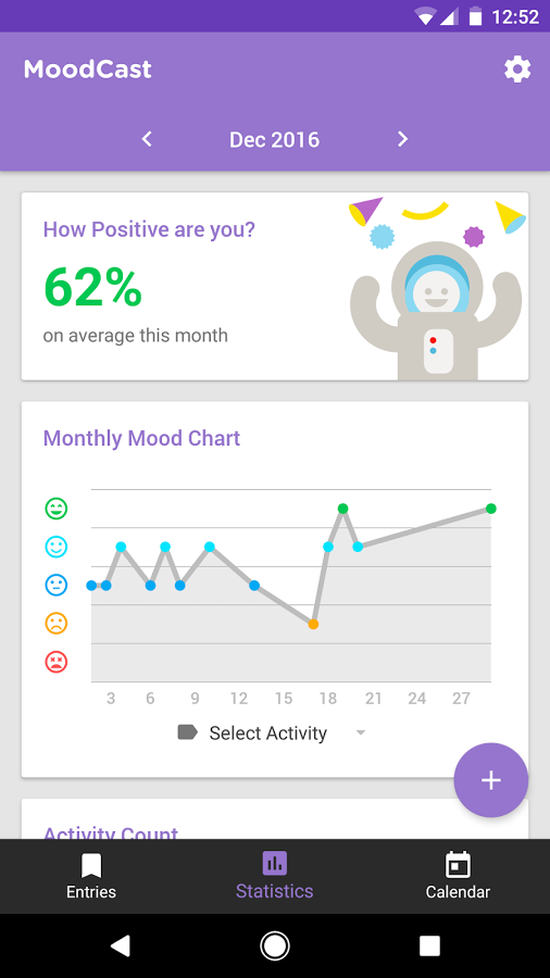 MoodCast diary