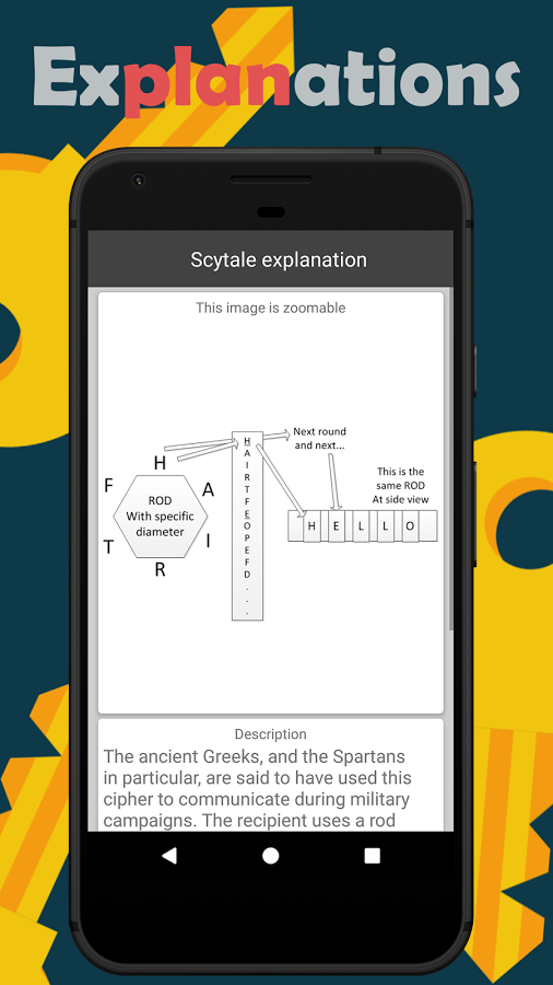 Cryptography