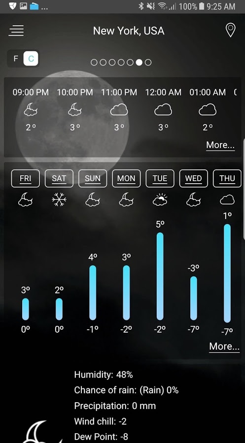 Weather App Pro