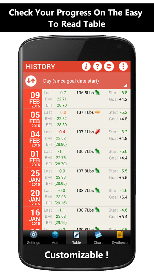 Weigh-In Deluxe Weight Tracker