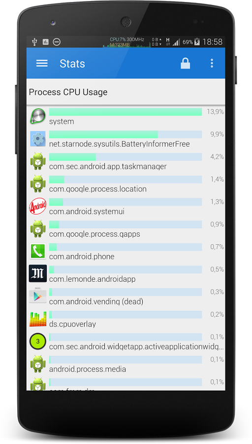 System Manager for Android