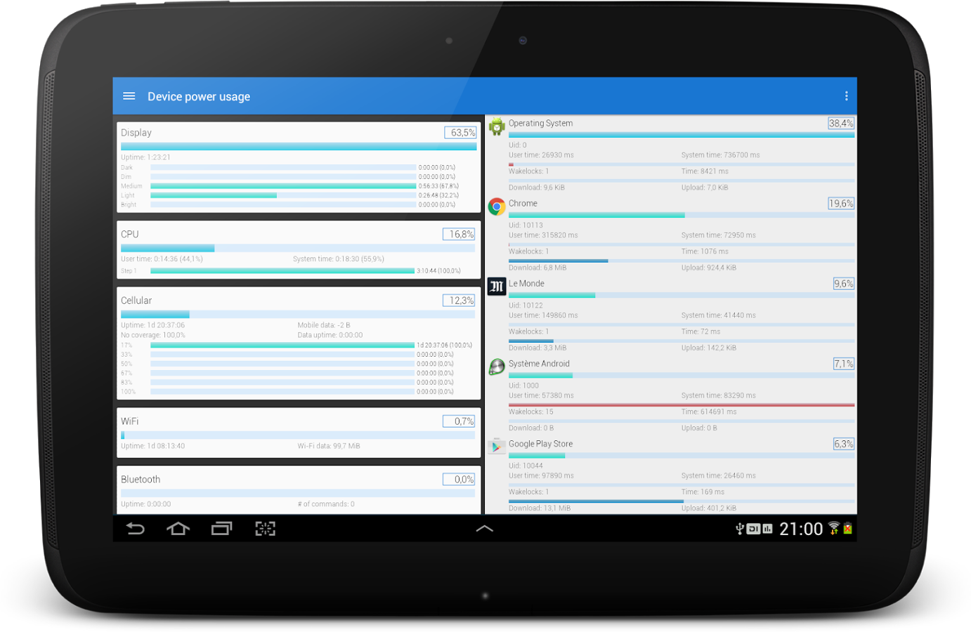 System Manager for Android