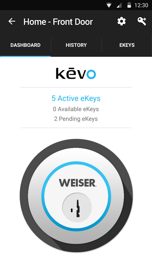 Kevo