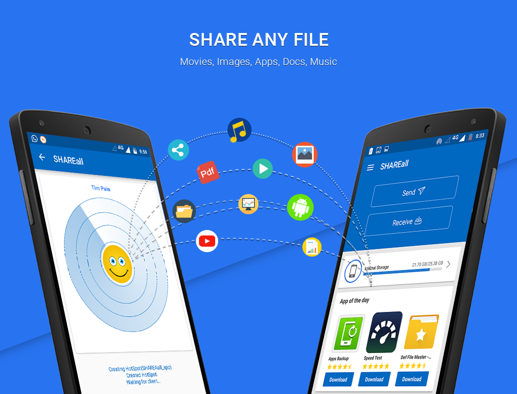 SHAREall PRO: File Transfer