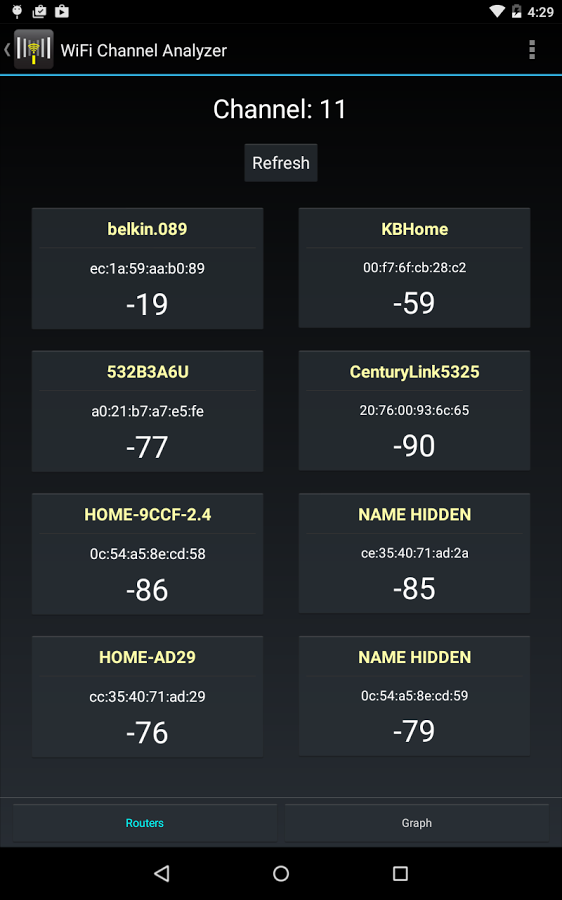 WiFi Channel Analyzer