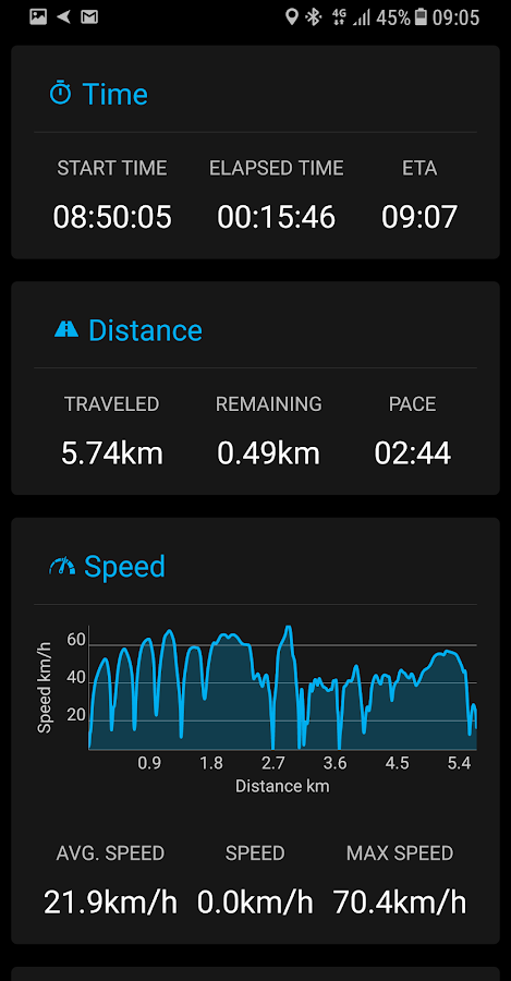 GPS Compass Navigator (Mod)