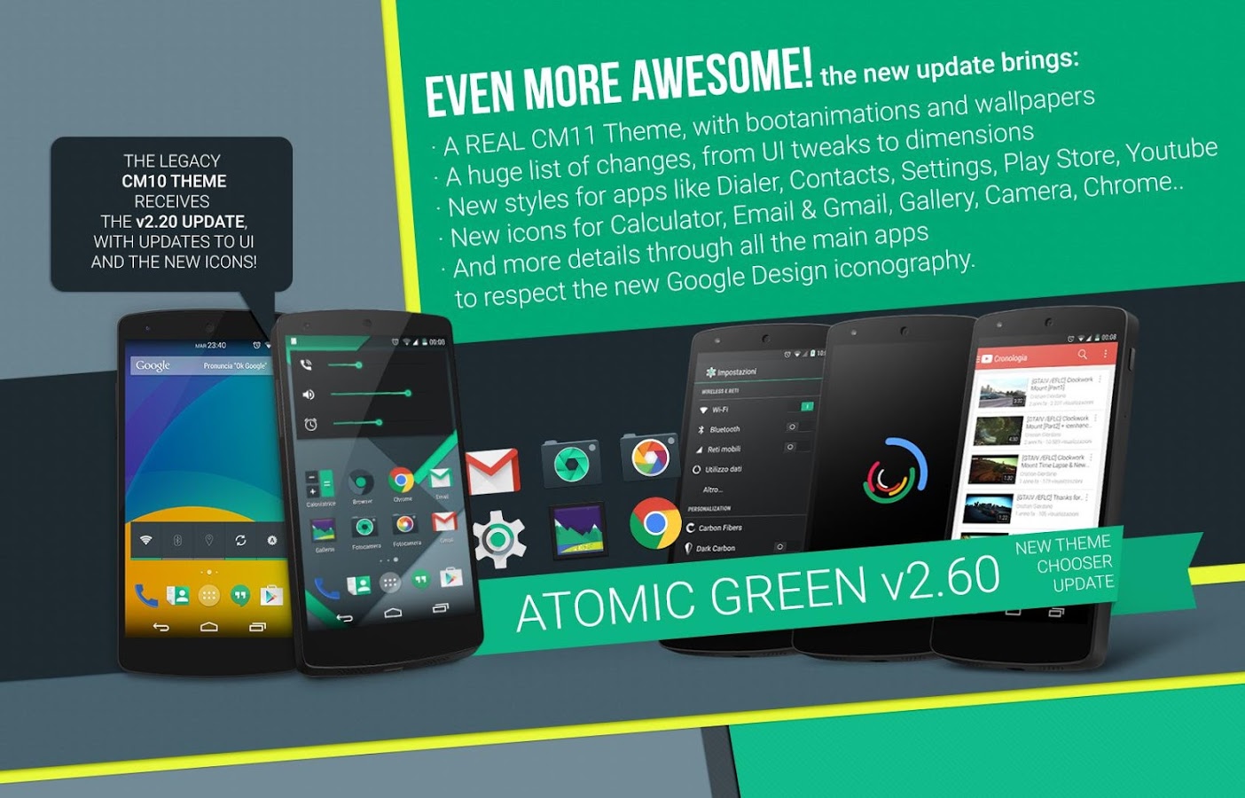 Atomic Green CM11 CM12 Theme