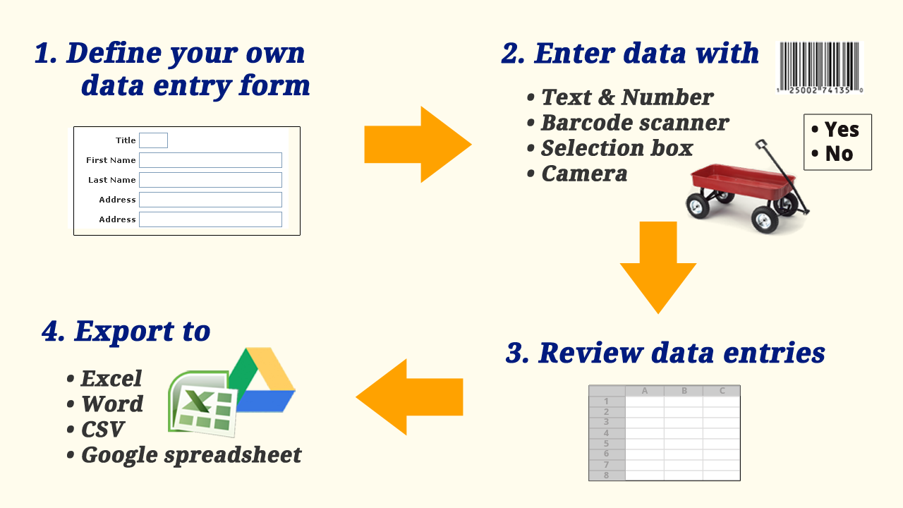 Spreadsheet & Inventory Pro