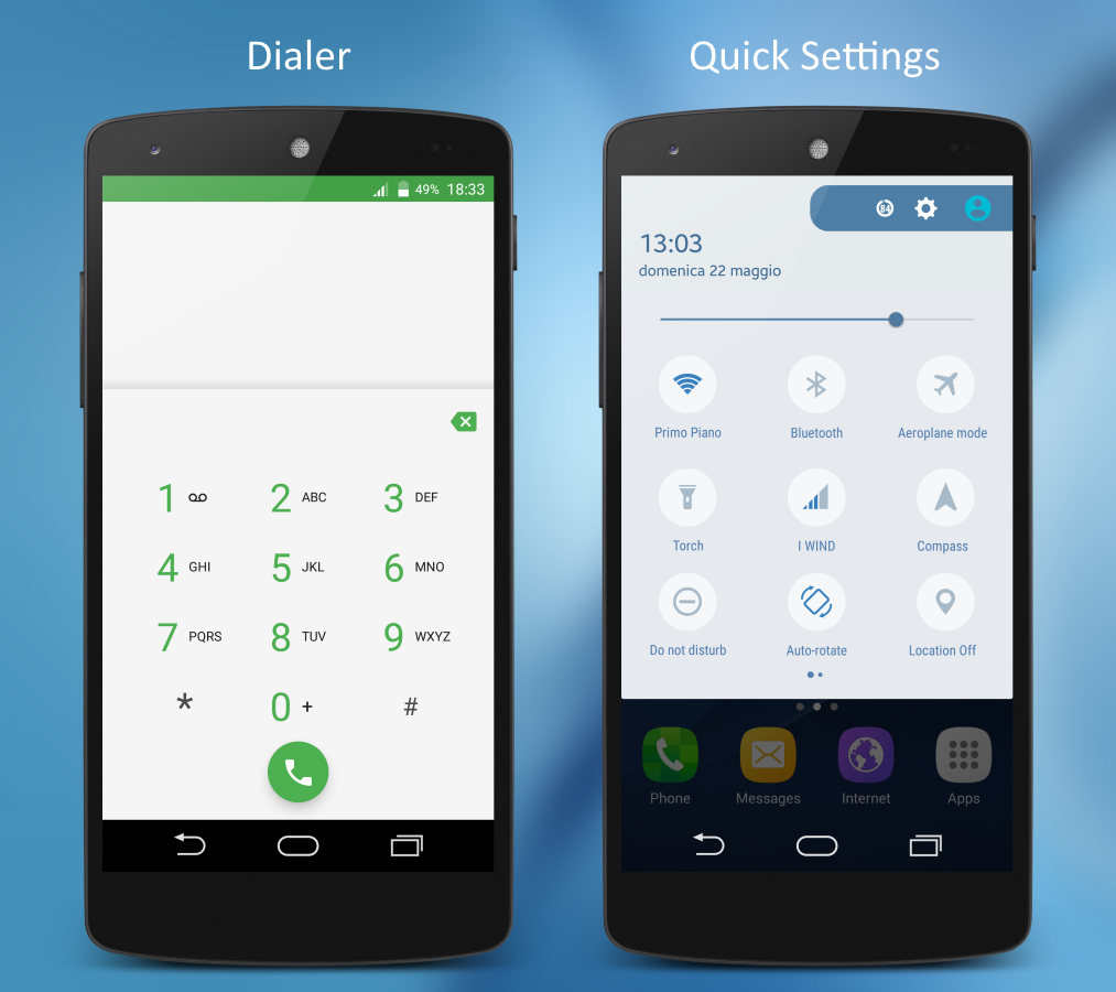 Ciao TouchWiz - CM13 Theme