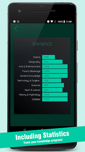 Quizoid: Offline Knowledge Quiz 2019