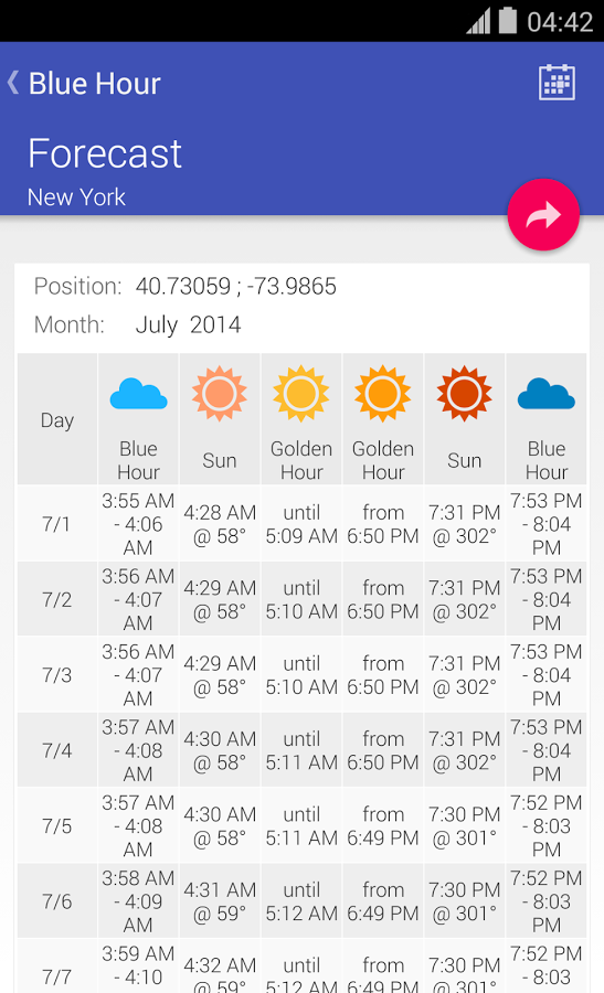 Blue Hour (Solar Calculator)