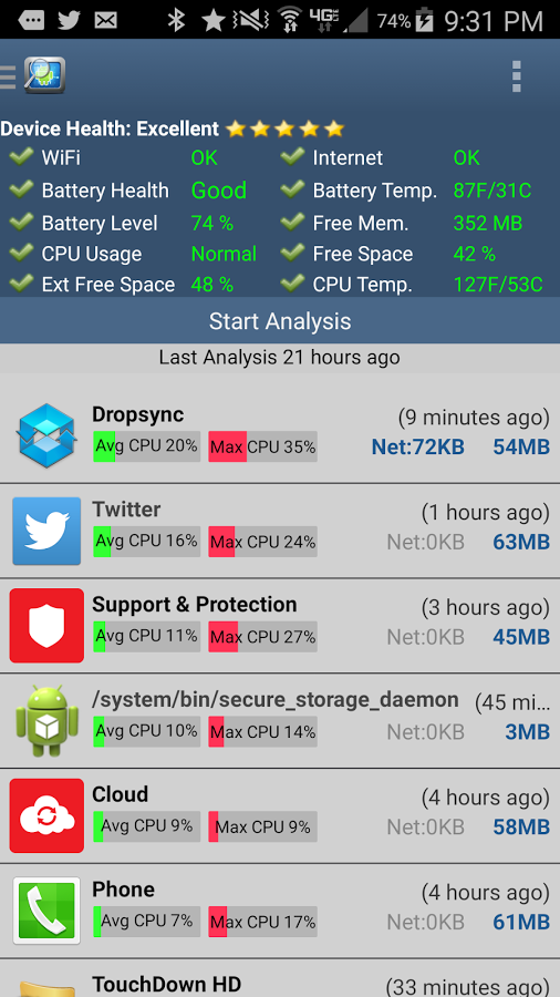 CPU Monitor 6 PRO