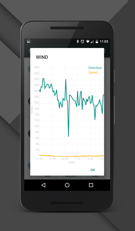 Domoticz - Home Automation