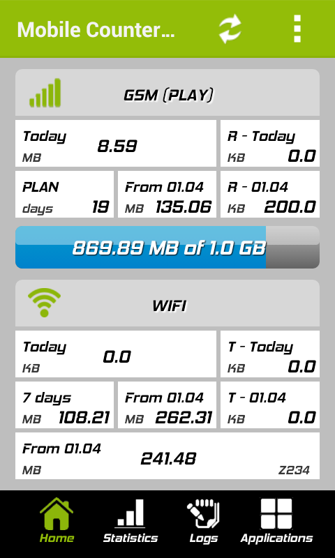 Mobile Counter Pro - 3G, WIFI