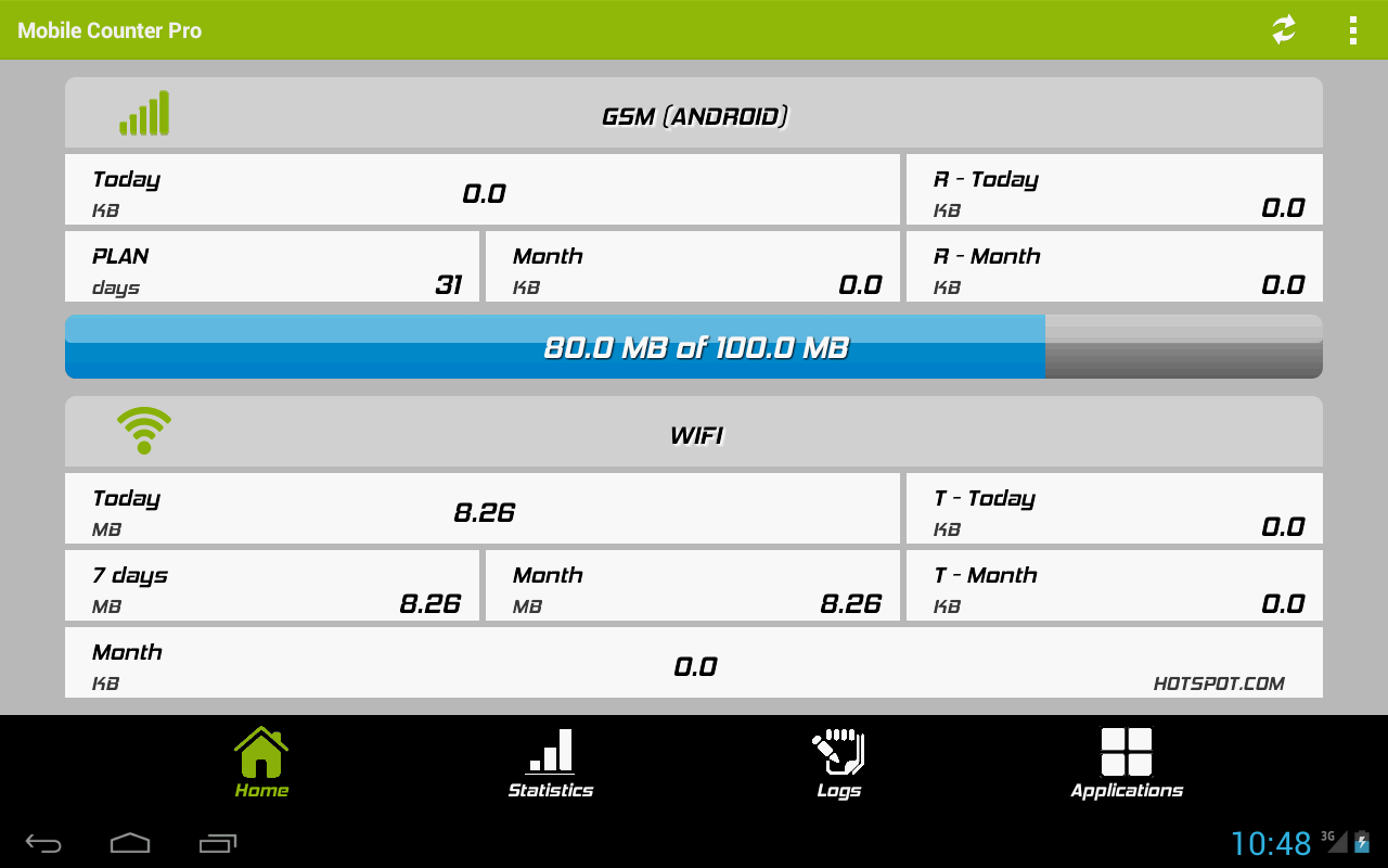 Mobile Counter Pro - 3G, WIFI