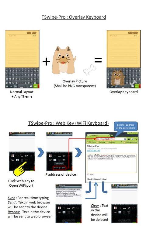 TSwipe-Pro keyboard