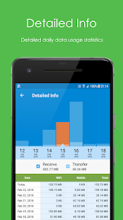 Network Speed - Monitoring - Speed Meter