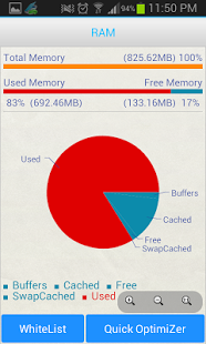 Memory Optimizer - Cache Pro