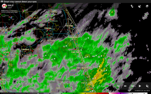 PYKL3 Radar (USA NEXRAD/TDWR)