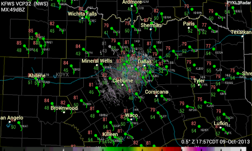 PYKL3 Radar (USA NEXRAD/TDWR)