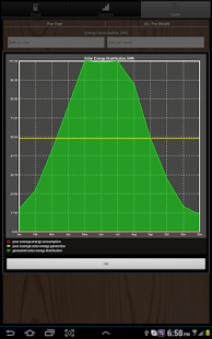 SolarMeter solar panel planner