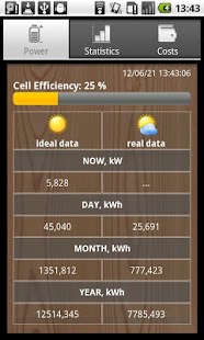 SolarMeter solar panel planner