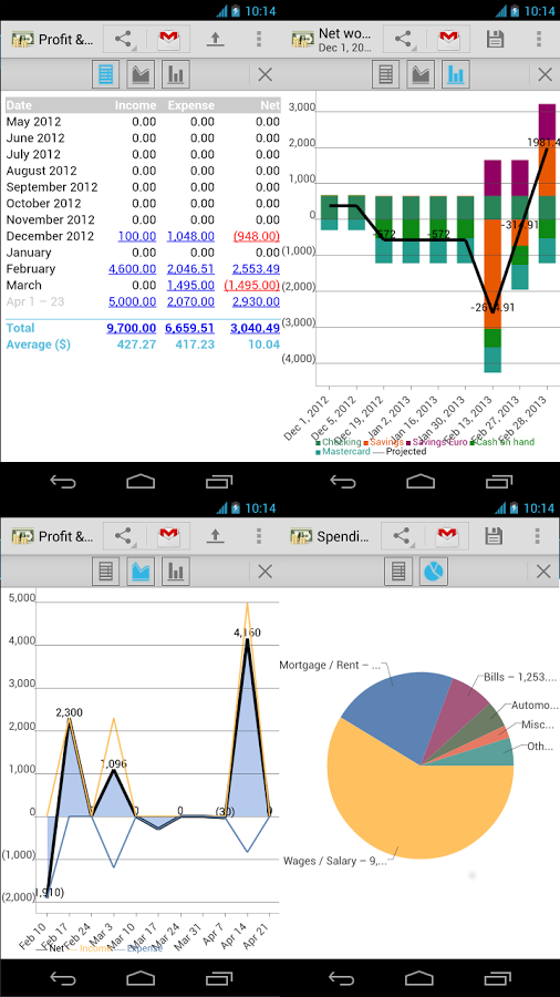 anMoney Budget & Finance PRO