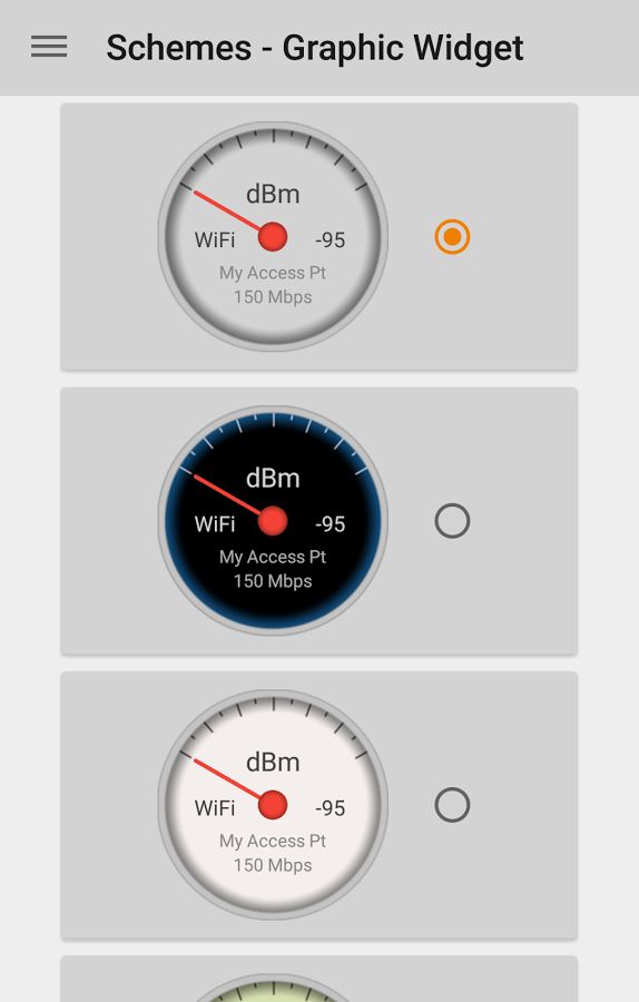 WIFI Signal Strength