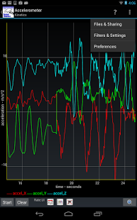 Sensor Kinetics Pro