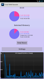 Total RAM Booster