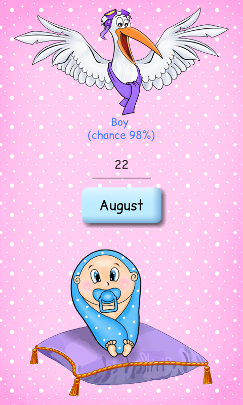 Boy or girl: gender predictor