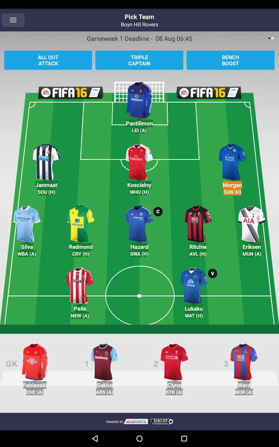 Fantasy Premier League 2015/16