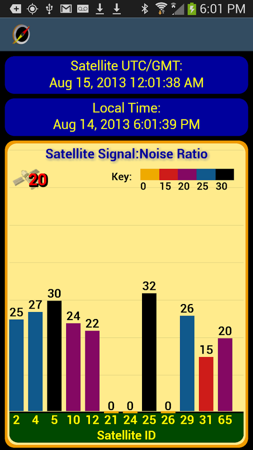 GPS Waypoints Navigator