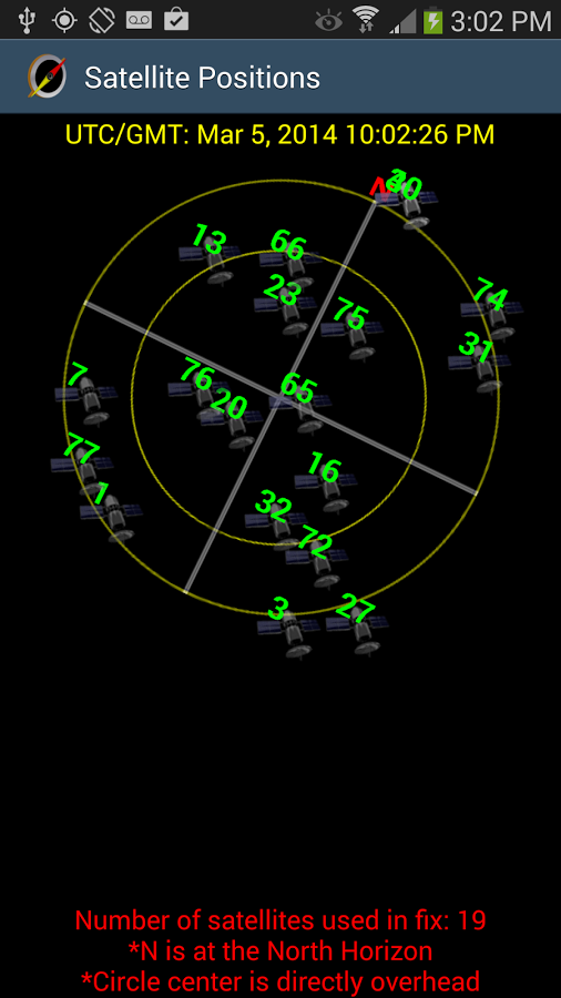 GPS Waypoints Navigator