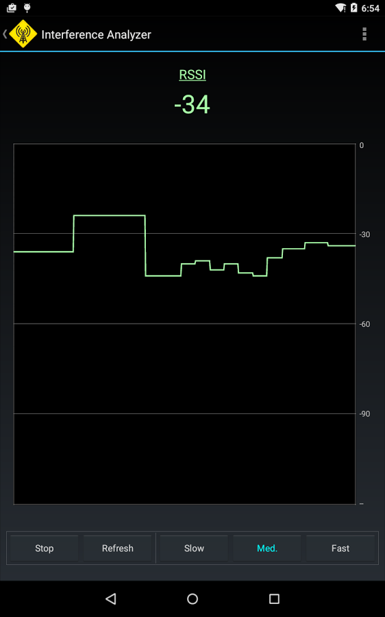 Interference Analyzer (no ads)