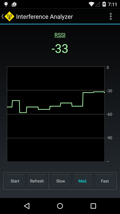 Interference Analyzer (no ads)