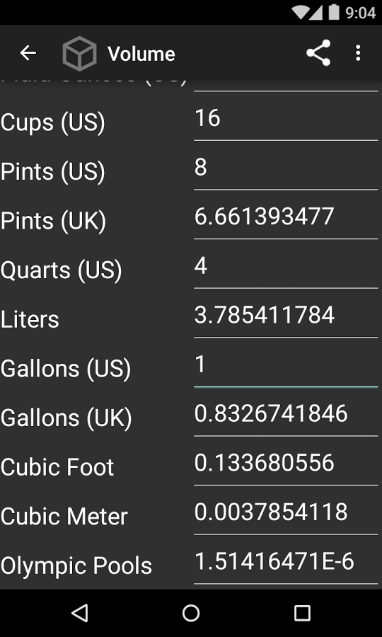 Simply Convert Units Pro