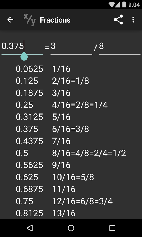 Simply Convert Units Pro