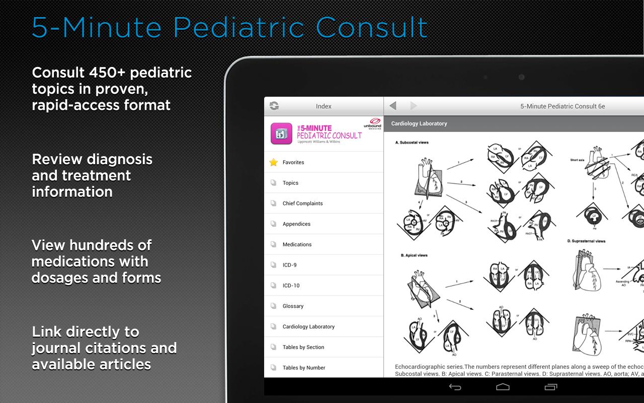 5-Minute Pediatric Consult