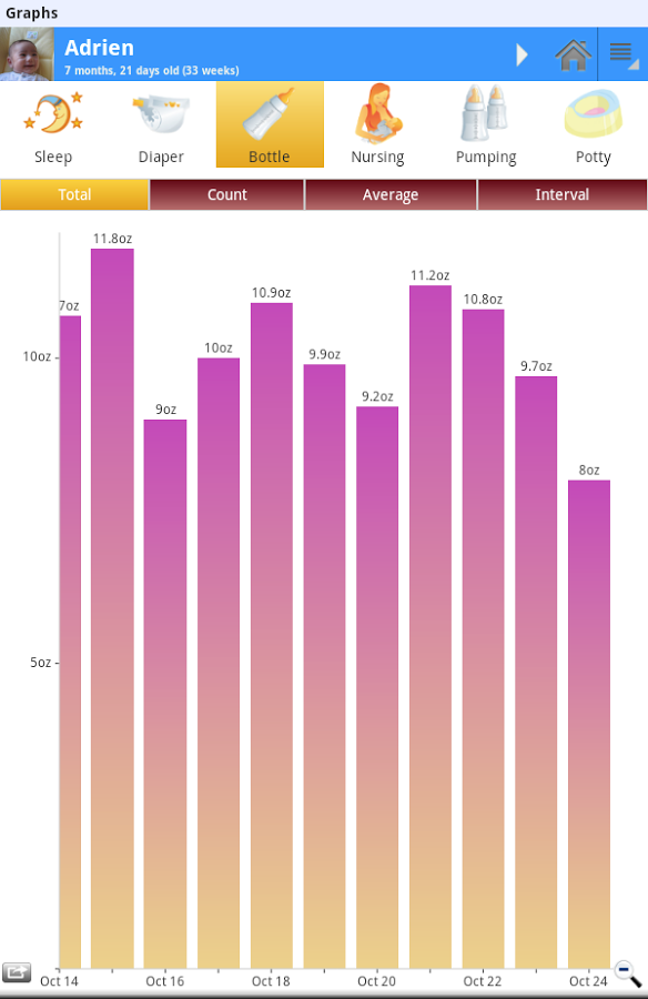 Baby Connect (activity logger)