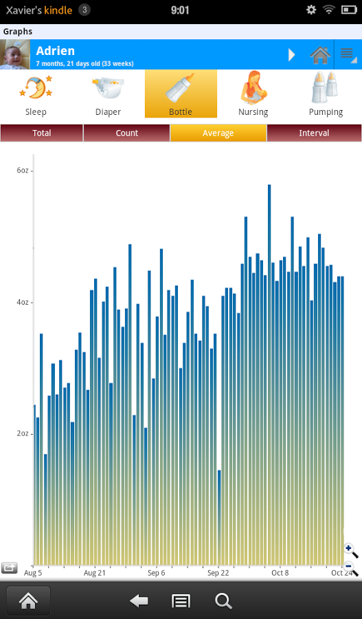 Baby Connect (activity logger)