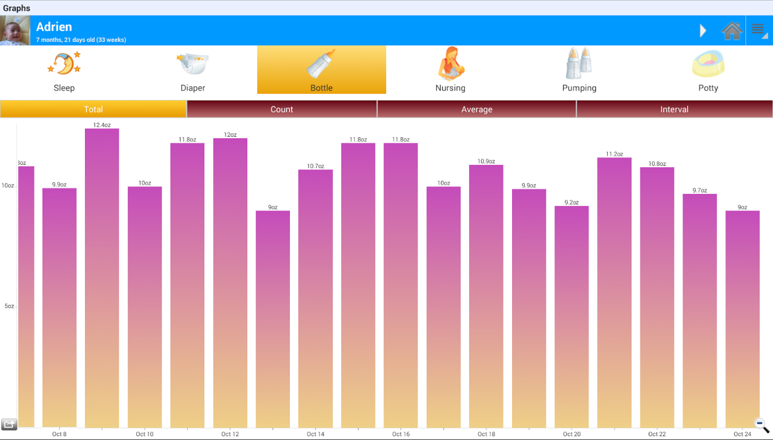 Baby Connect (activity logger)