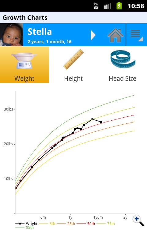 Baby Connect (activity logger)