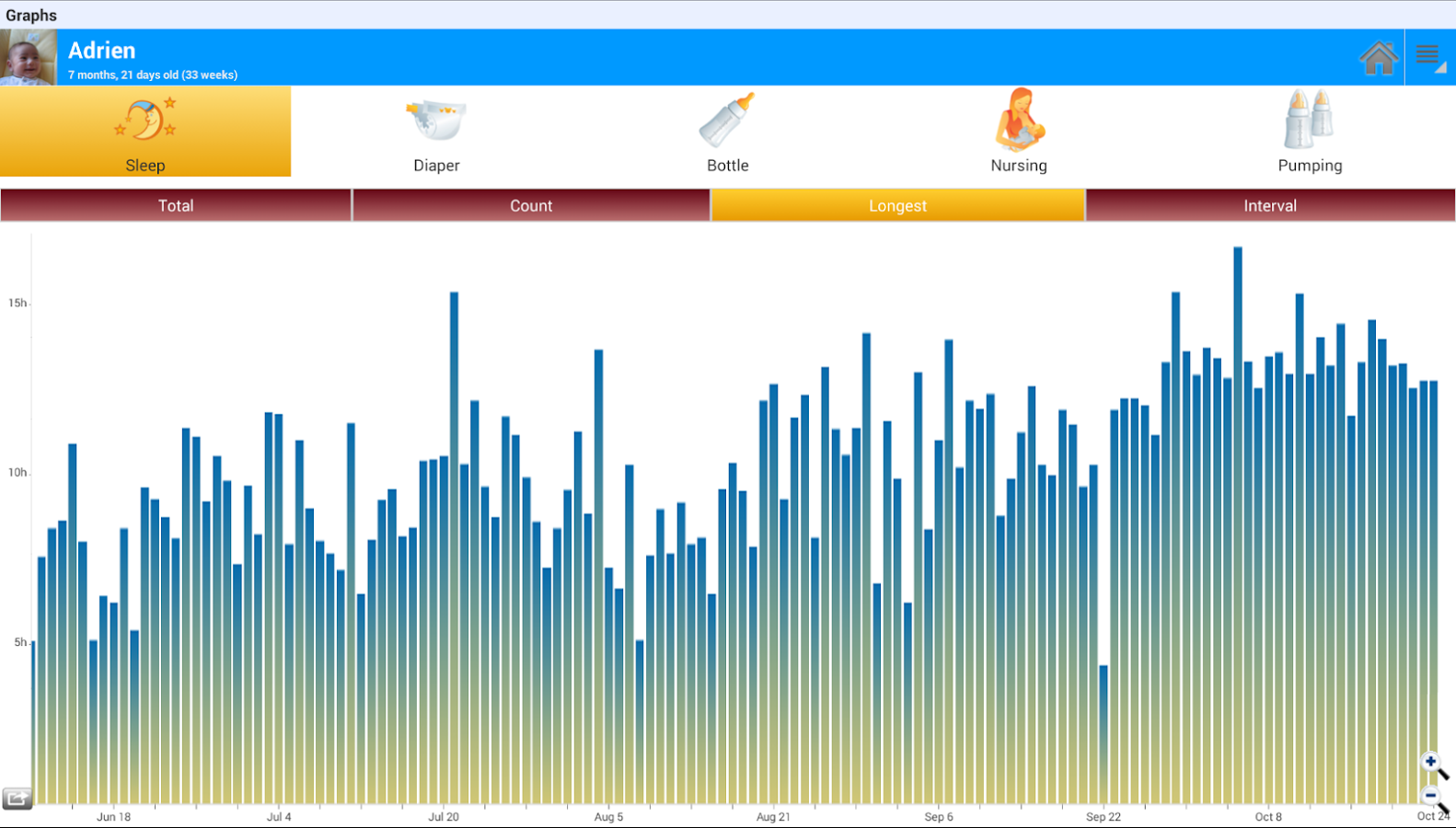 Baby Connect (activity logger)