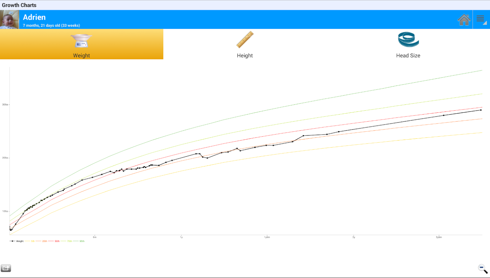 Baby Connect (activity logger)