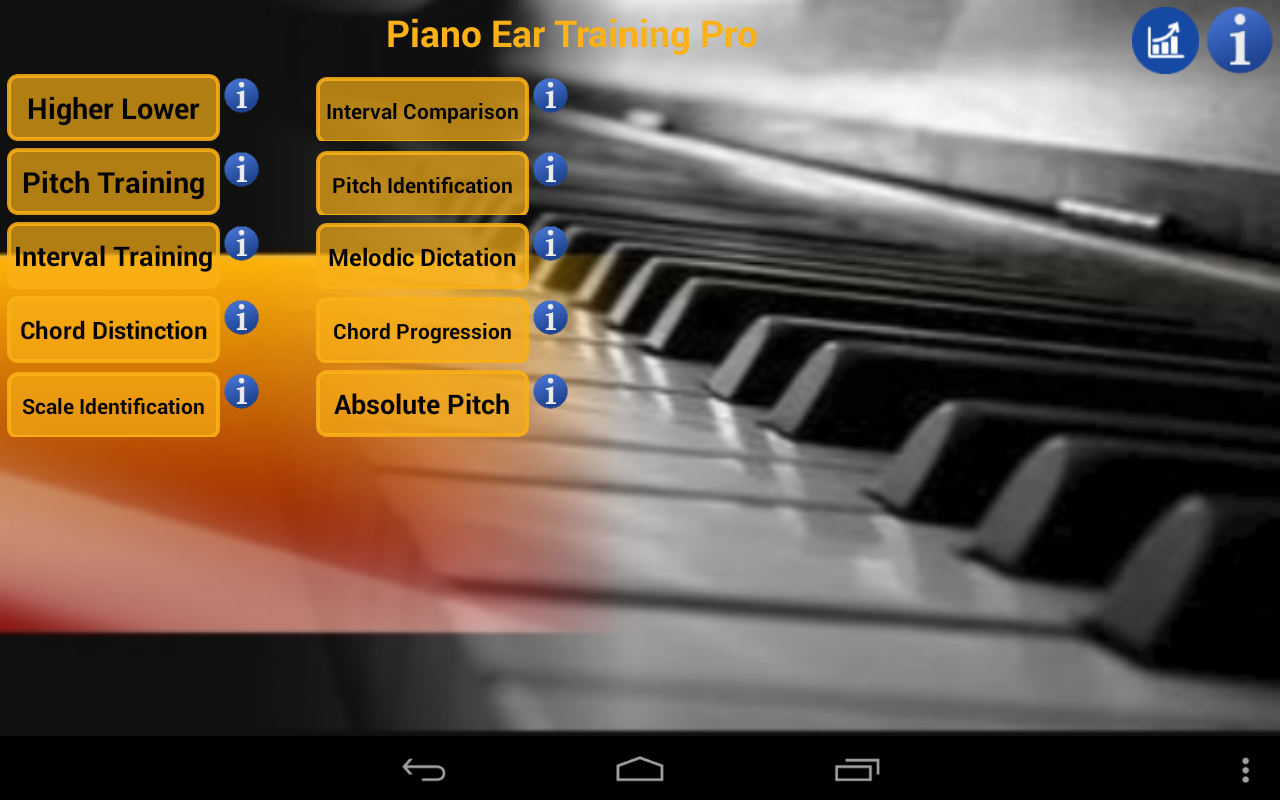 Piano Ear Training Pro