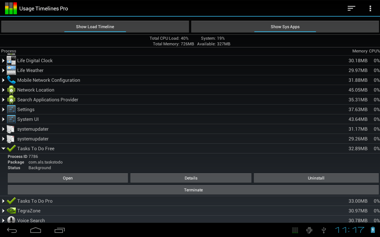 Usage Timelines Pro