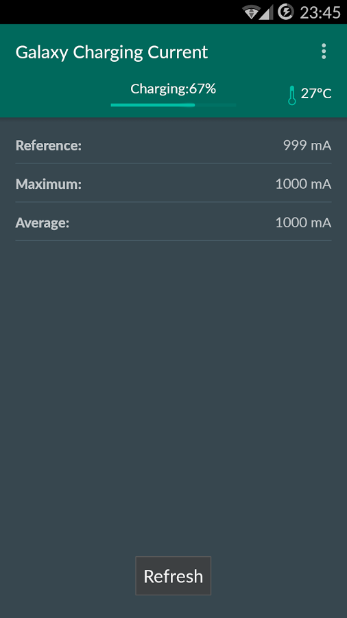 Galaxy Charging Current Pro