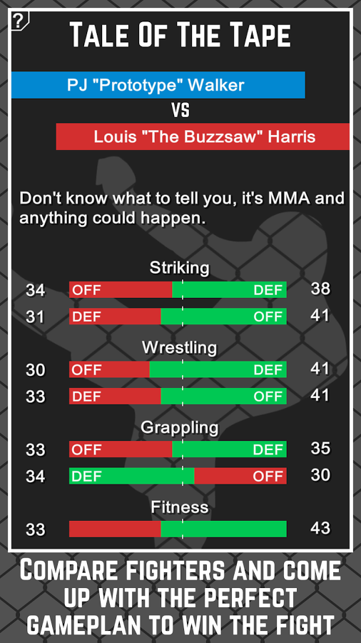 MMA Manager (Mod Money)