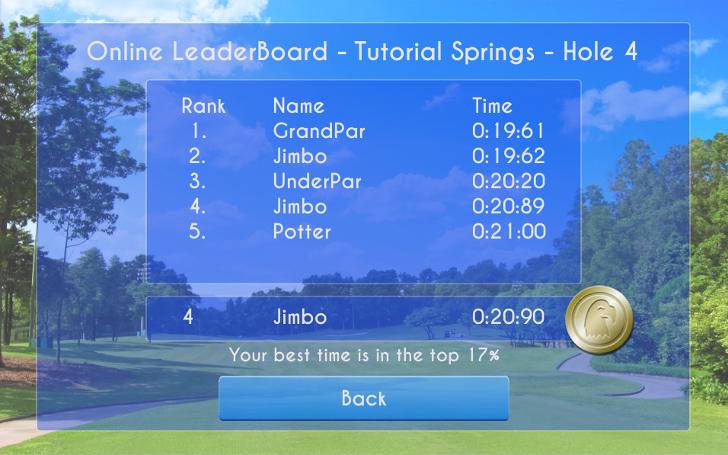 Tilt Golf: Online Tournament